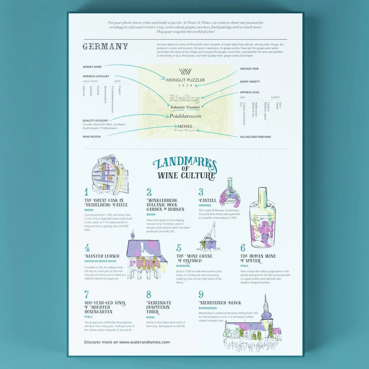 Wein-Puzzle Deutschland